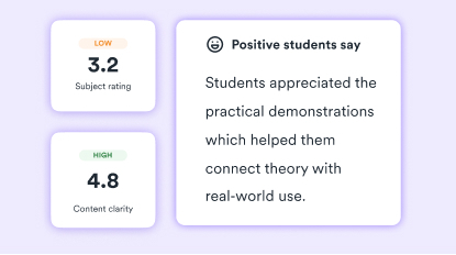 AI-based analysis for faster, deeper insights